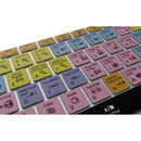 KB Covers Pro Tools Keyboard (macOS)