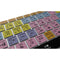 KB Covers Pro Tools Keyboard (macOS)