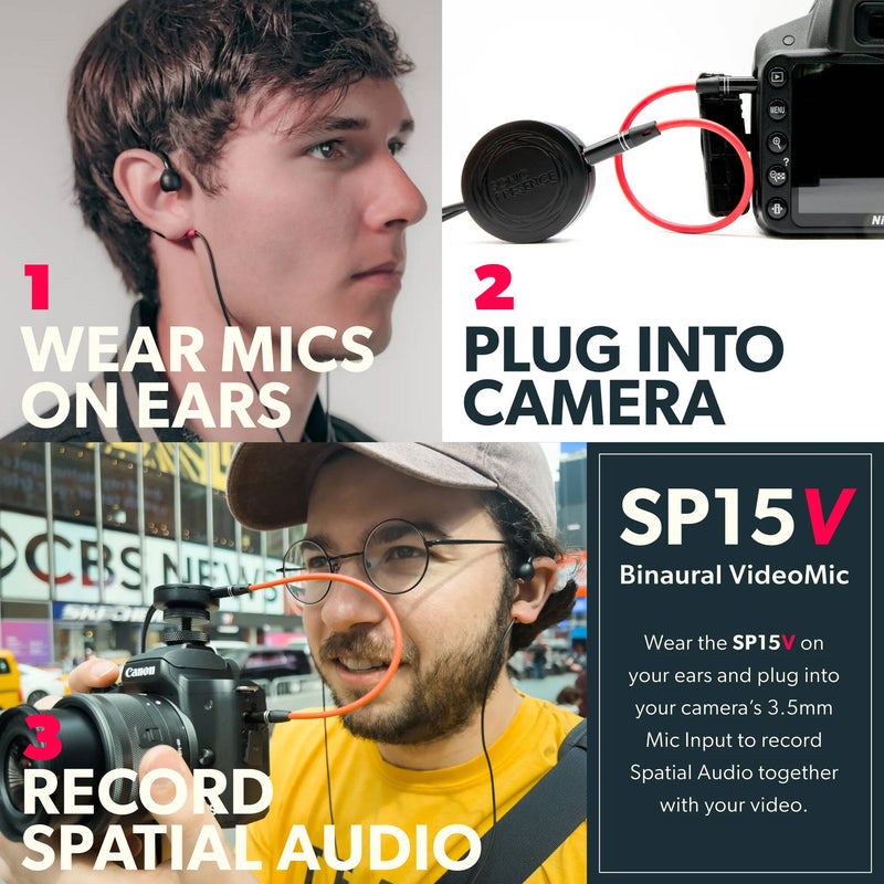 SonicPresence SP15V On-Ear Microphone with 3.5mm TRS Connector for Spatial Audio