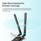 TP-Link Archer TX20E AX1800 Wi-Fi 6 & Bluetooth 5.2 PCIe Adapter
