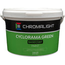 ChromaLight Cyclorama Green Topcoat and Basecoat Paint Kit
