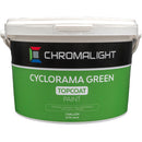 ChromaLight Cyclorama Green Topcoat and Basecoat Paint Kit