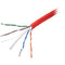 SatMaximum Cat 6 UTP Bulk Ethernet Cable (1000', Red)