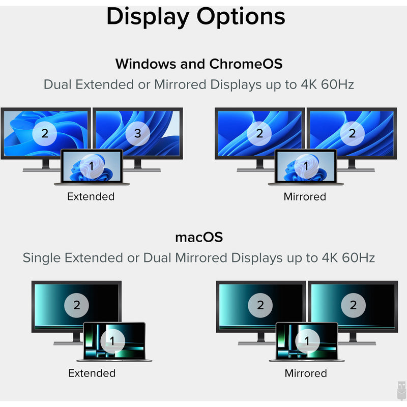 Plugable USB-C to Dual 4K HDMI MST Display Adapter