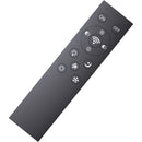 INKEE Wireless Remote Controller for GC60 LED Lights