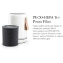 Molekule Air Mini+ Smart Air Purifier with PECO-HEPA Tri-Power Filter