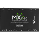 AVPro Edge MXNet 1G Evolution II Encoder