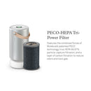 Molekule Air Pro with PECO-HEPA Tri-Power Filter
