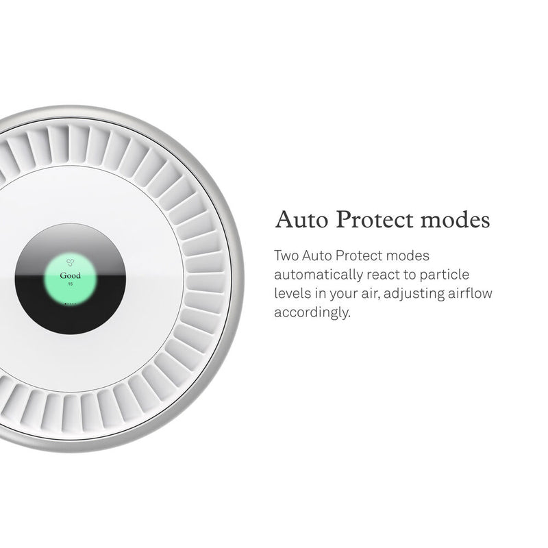 Molekule Air Pro with PECO-HEPA Tri-Power Filter