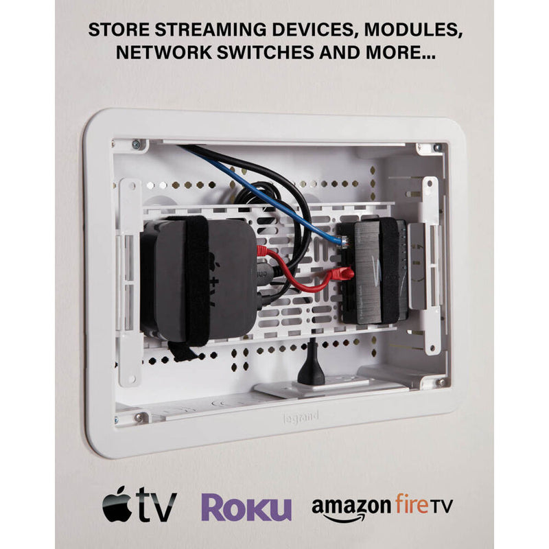 SANUS SA-IWB9-W1 9" TV Media In-Wall Box