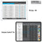 Key Digital KD-IP922ENC-II 4K AV over IP System Encoder with PoE and Open API Control Ports