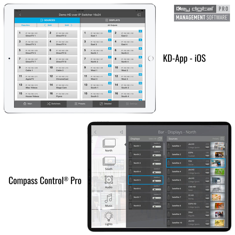 Key Digital KD-IP922ENC-II 4K AV over IP System Encoder with PoE and Open API Control Ports