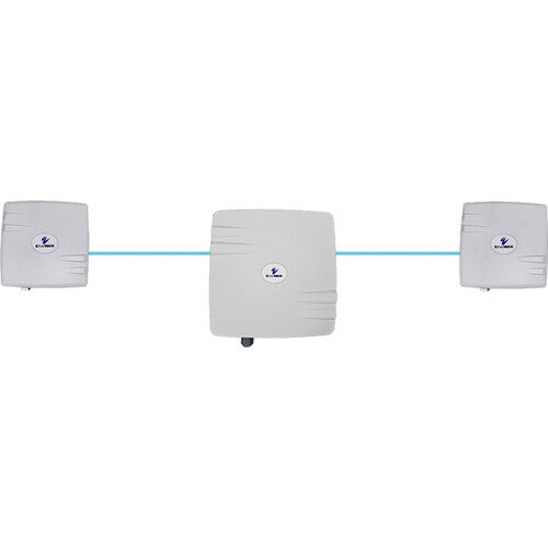 EtherWAN EasyLink MP Wireless Bridge Complete Kit 1+2