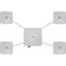 EtherWAN Hardened Wireless Bridge Kit 1+4