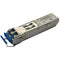 EtherWAN Duplex LC Multi-Mode Hardened Gigabit SFP DDM Transceiver (900/1800')