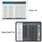 Key Digital KD-IP1022DEC-II 4K AV-over-IP Decoder with KVM/USB & Audio De-Embedding