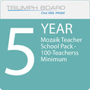 TRIUMPH BOARD Mozaik Teacher School Pack - 5-Year, 100-Teachers Minimum