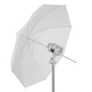 COLBOR Umbrella Mount Adapter