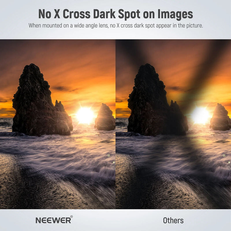 Neewer Variable ND2-ND32 Filter (62mm, 1-5 Stops)