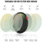 Neewer Variable ND Filter (52mm, 1 to 9-Stop)