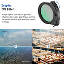 Neewer EF to EOS R Mount Adapter with CPL Filter
