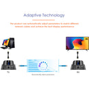Translite Global TL-HE279 HDR Point-to-Point HDMI Extender Kit (230')