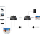 Translite Global TL-HE565 HDR Point-to-Point HDMI Extender Kit with 3.5mm Audio Out (230')