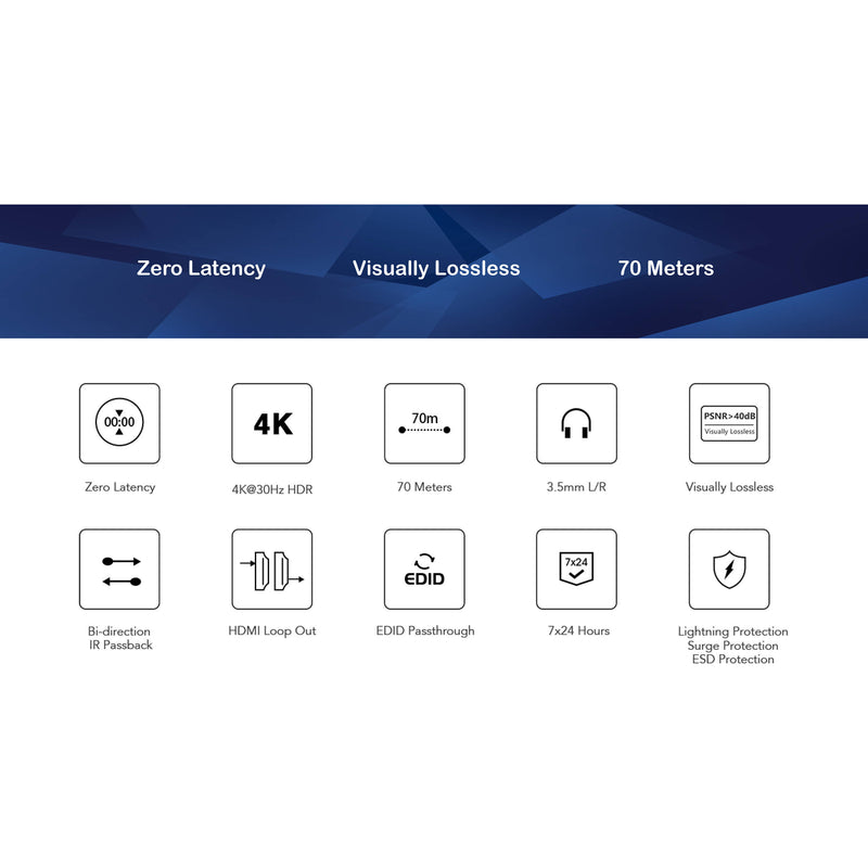 Translite Global TL-HE922 HDR Point-to-Point HDMI Extender Kit with 3.5mm Audio Out (230')