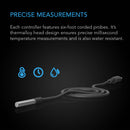 AC Infinity Controller 1 Preset Thermal Trigger