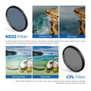 Neewer Clip-On Filter Kit for Phone & Camera (58mm)