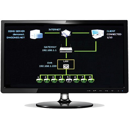 Digital Watchdog VMAX A1 G4 Universal HD over Coax 16-Channel 4K DVR (10TB HDD)