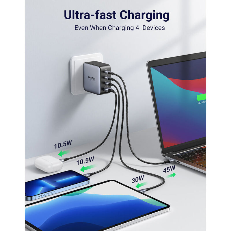 UGREEN 100W GaN 4-Port USB Wall Charger