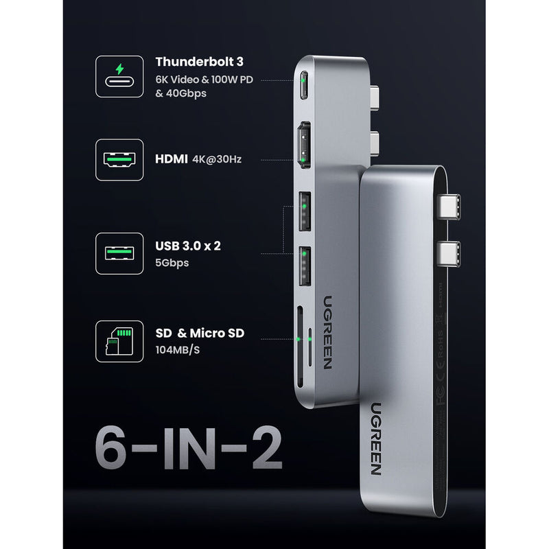 UGREEN 6-in-2 USB-C Hub