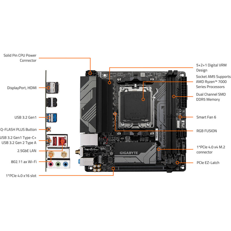 Gigabyte A620I AX Mini-ITX AM5 Motherboard