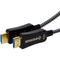 iFootage Ultra High-Speed HDMI Cable (49.2')