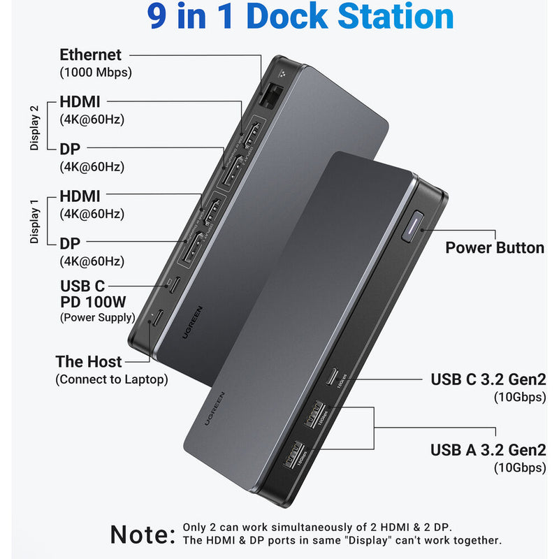 UGREEN 9-in-1 Fast Charge Universal Docking Station