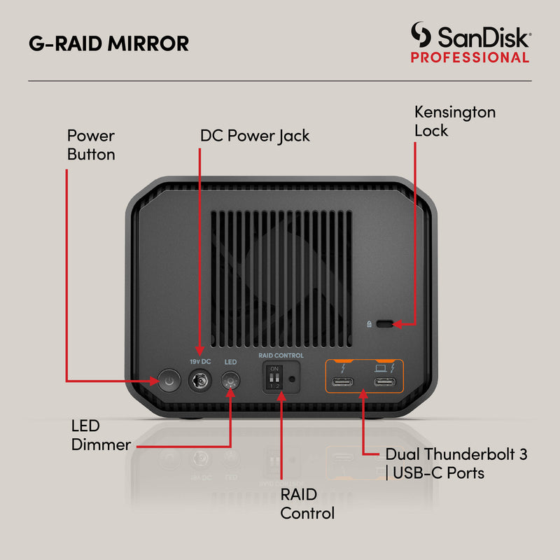 SanDisk Professional 24TB G-RAID Mirror 2-Bay RAID Array (2 x 12TB, Thunderbolt 3)