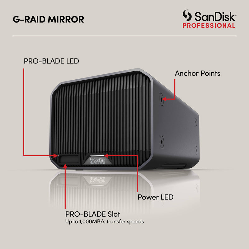 SanDisk Professional 36TB G-RAID Mirror 2-Bay RAID Array (2 x 18TB, Thunderbolt 3)