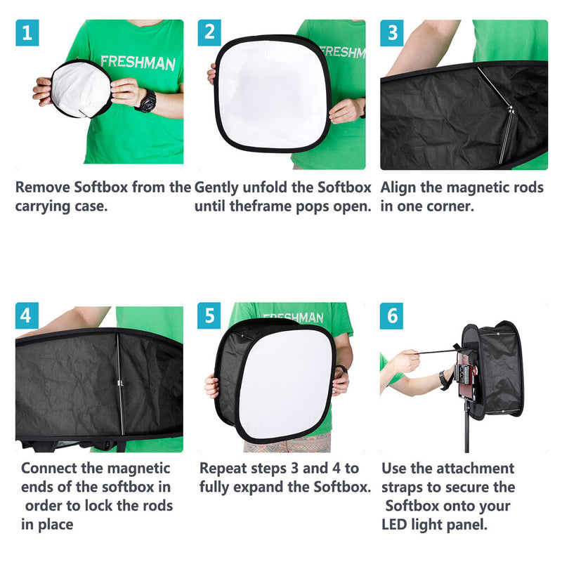 Neewer Softbox for 660 LED Panel (2-Pack)