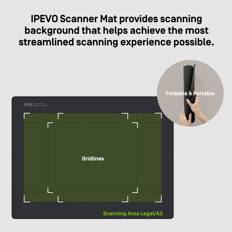 IPEVO Scanner Mat (US)