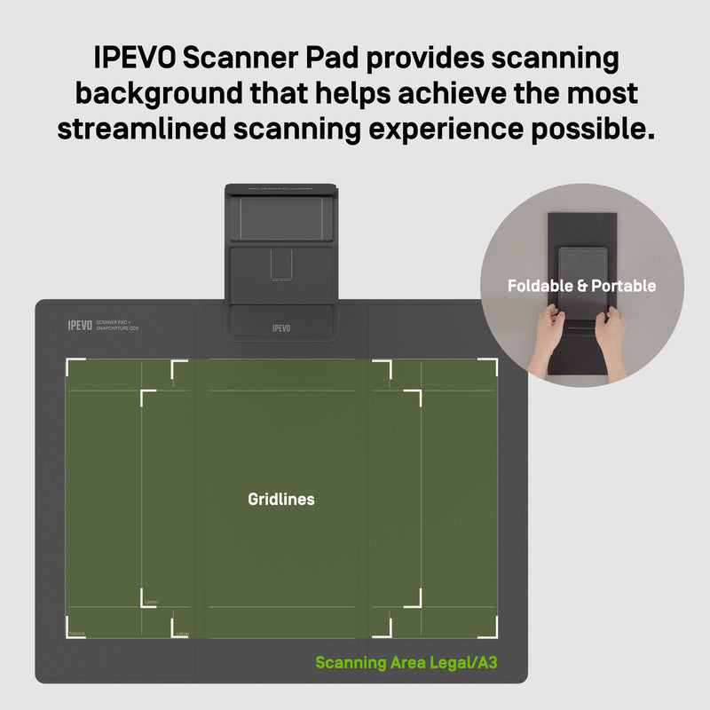 IPEVO Scanner Pad for V4K and DO-CAM