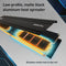 Crucial 48GB 6000 MHz DDR5 Pro RAM Kit