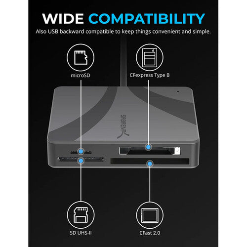 Sabrent USB-C Multi-Card Reader