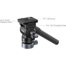 SmallRig ADV RHNCRS KIT f/A 7V/7RV/7IV + 4170B