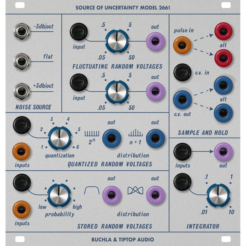 Tiptop Buchla Model 266t Source of Uncertainty Eurorack Module (24 HP)
