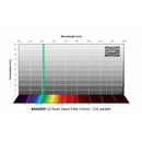 Alpine Astronomical Baader C2 Swan-Band CMOS Filter (15nm) - OIII Parallel (2" Eyepiece)