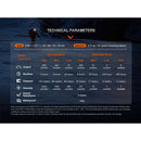 Fenix Flashlight HL32R-T Rechargeable Headlamp (Black)