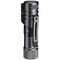 Fenix Flashlight HM71R Rechargeable Headlamp (Black)