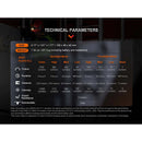 Fenix Flashlight HM71R Rechargeable Headlamp (Black)