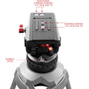 SHAPE ST15 Fluid Video Head (100mm)